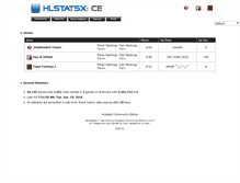 Tablet Screenshot of hlstatsx.hlds.pl
